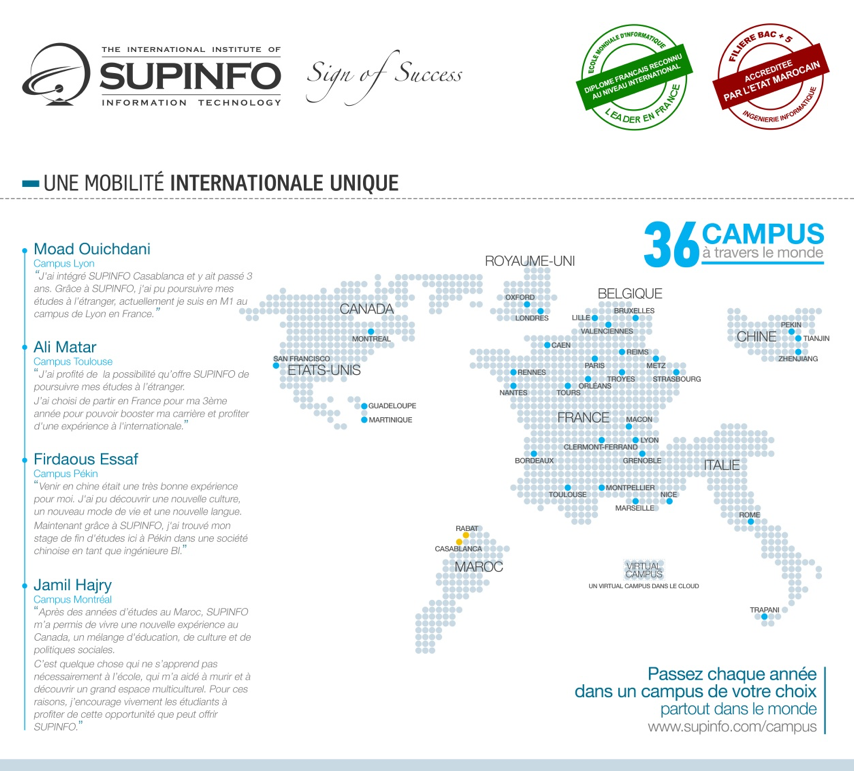 SUPINFO International University